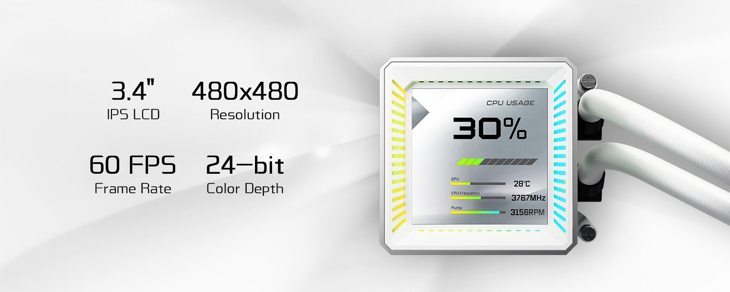 3.4 Full-Color LCD Display